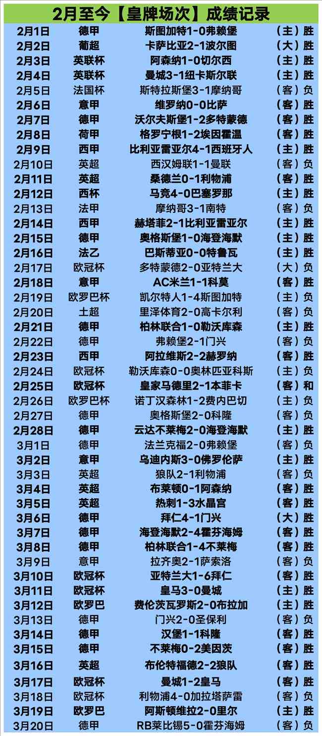 大乐透期号,专家推荐,质合分析前,世界杯直播,2026世界杯,体育直播,赛事频道,实时更新