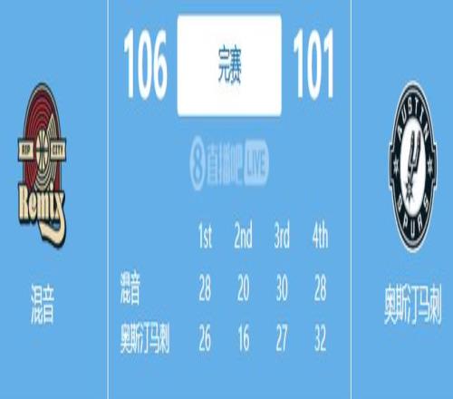 周日,德甲赛事分,法兰克福对,世界杯直播,2026世界杯,体育直播,赛事频道,实时更新