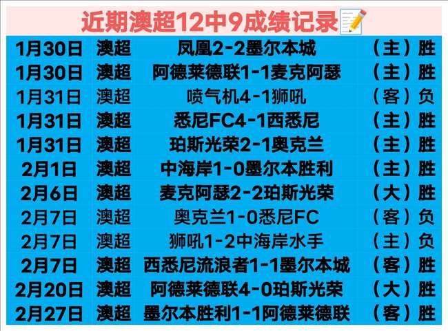 申真谞带领,韩国队再夺,农心杯五连,世界杯直播,2026世界杯,体育直播,赛事频道,实时更新