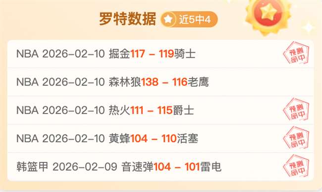 大乐透期号,分析,尤文提度专,世界杯直播,2026世界杯,体育直播,赛事频道,实时更新