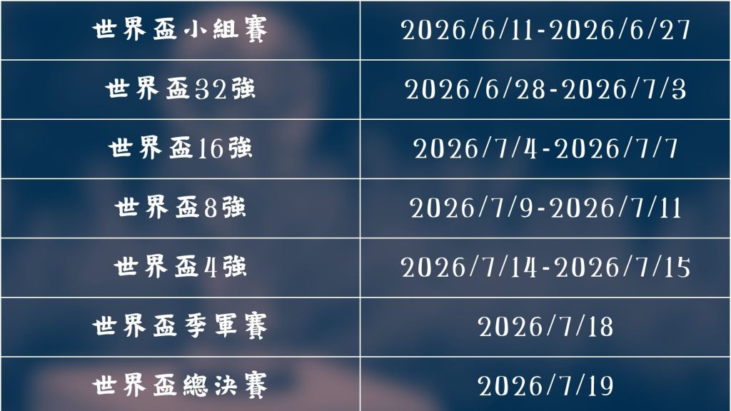 世界杯直播,资讯,2026世界杯,世界杯直播,2026世界杯,体育直播,赛事频道,实时更新