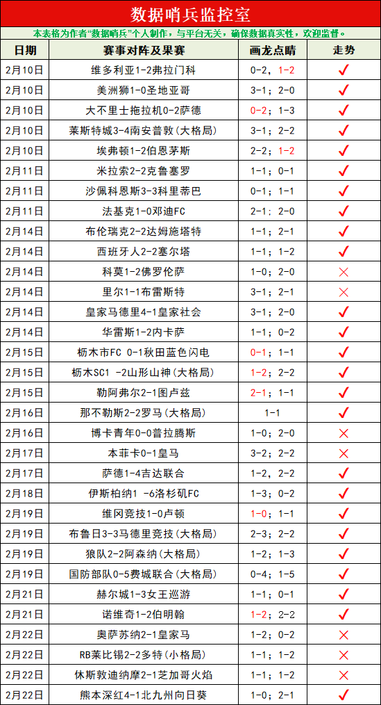 世界杯直播,资讯,2026世界杯,世界杯直播,2026世界杯,体育直播,赛事频道,实时更新