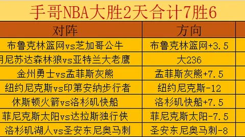 梦随舞台起，青春影不离，岁岁少年心