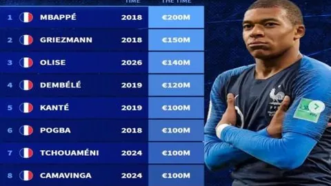 热刺不足为惧，我们实力更胜一筹——马尔科-席尔瓦谈比赛