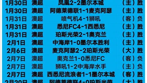 申真谞带领韩国队再夺农心杯五连冠，刷新跨届连胜最高纪录