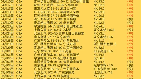J联赛大分三神对决鸟栖砂岩，专家期号推荐分析